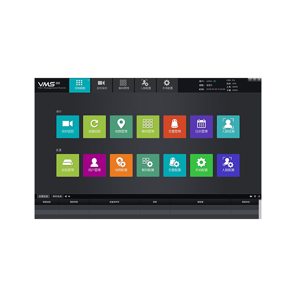 中央管理平台VMS2.0